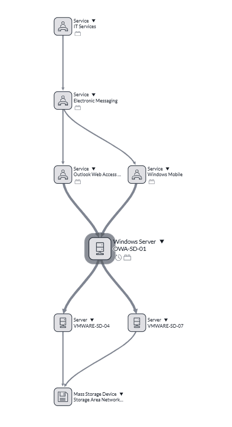 service image 2