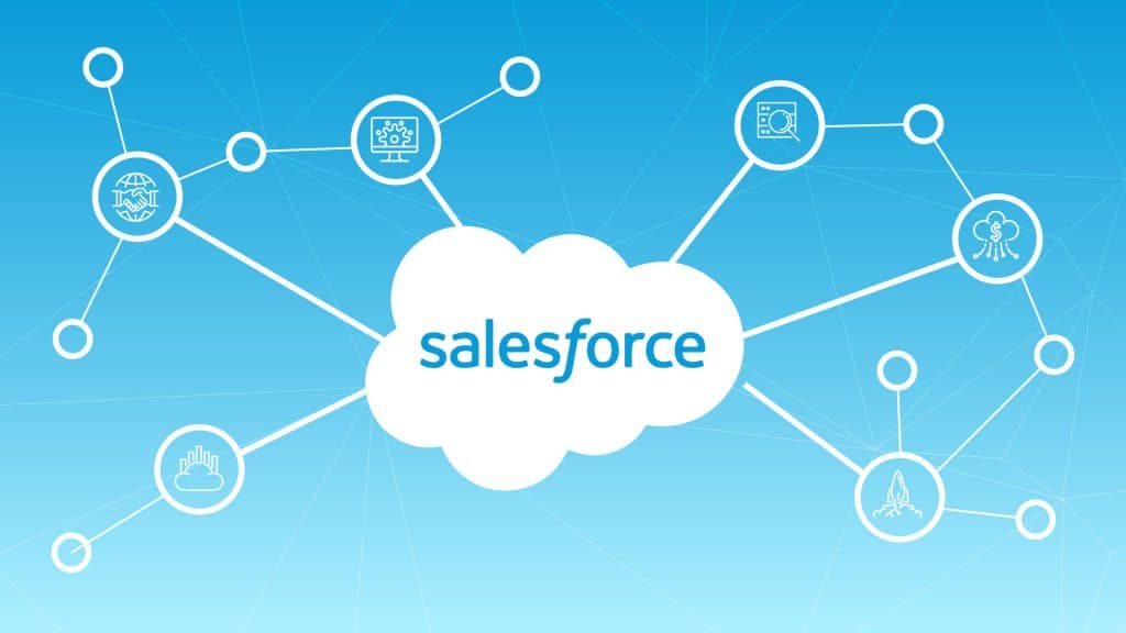Salesforce Services